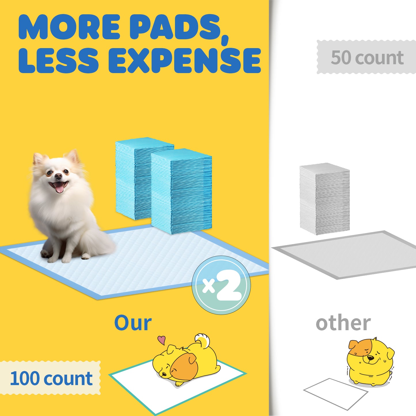 Powools X-Large Puppy Pads - 34'' x 28'' Pee Pads for Dogs Potty Training with Leak-Proof Quick-Dry Design, 6-Layer Wee Wee Pads for Dogs, Pack of 100